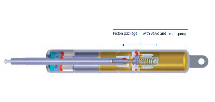 Locking_gas_spring_without_locking_in_extension2.jpg